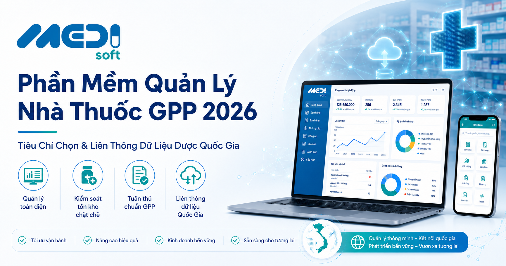 Phần mềm ERP quản lý tồn kho nhà thuốc: Hướng dẫn từng bước cho nhà thuốc nhỏ